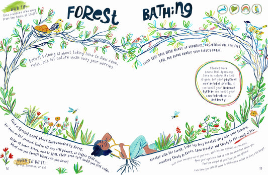 Make Every Week Wild | Fiona Danks & Jo Schofield