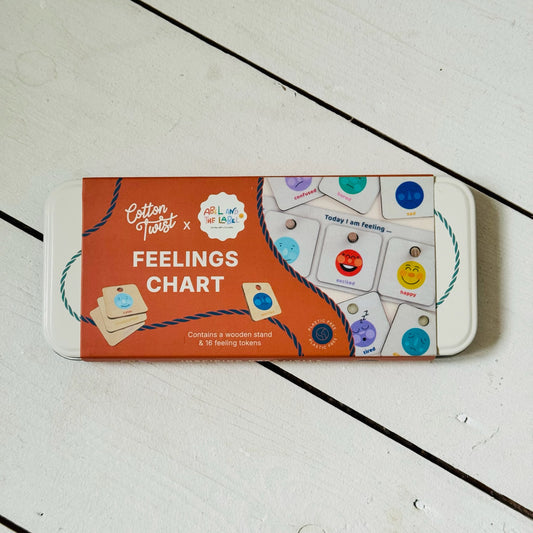 Feelings Chart for Children